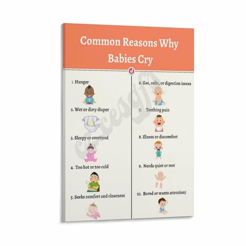 Common Reasons Why Babies Cry Poster New Parent Soothing Guide