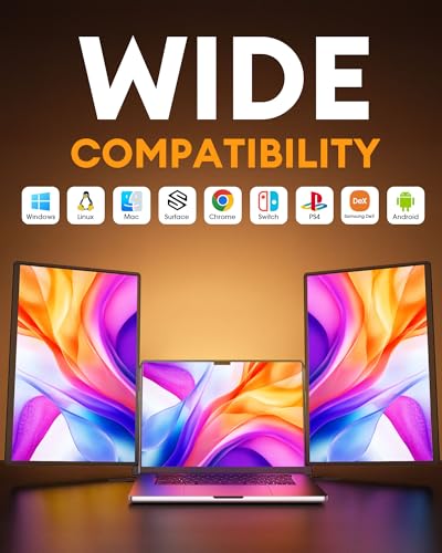 Image of NGTeco 16 inch Triple Laptop Screen Extender, 1200P IPS Extended Monitor Portable, Plug & Play, Rotation Detachable Screen, Compatible with Windows /Mac /Chrome OS