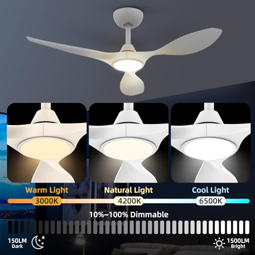 Roomratv 42 Inch White Ceiling Fans with Lights, Remote Control,Reversible DC Motor,Dimmable,6 Speeds,Ultra Quiet,3 Blade Ceiling Fans for Bedroom,Living Room,Indoor Outdoor Patio thumbnail 4