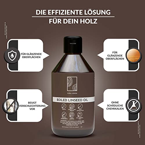 Compare prices for CURA LIGNUM across all Amazon European stores