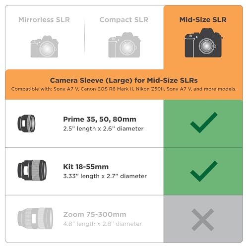 Funda para cámara USA Gear mediana neopreno Galaxy miniatura 2