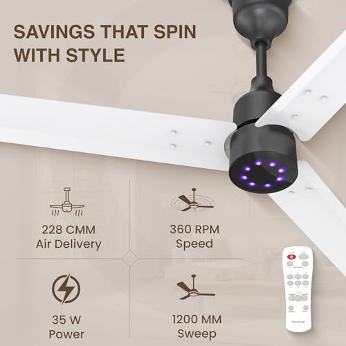 Image of Polycab Wizzy Plus LED 1200mm BLDC Ceiling Fan with remote | BEE 5 Star Rated, Higher Air Delivery|LED Indicator,Reverse,Boost,Sleep and Breeze Mode |3 Years Warranty (White Black)