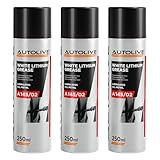 AUTOLIVE GROUP