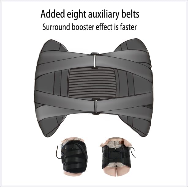 BAFAFA Pelvic Correction Belt Postpartum Support Recovery Belts Wrap for Pelvic Correction and Posture Correction Adult Female Pregnant Woman Black
