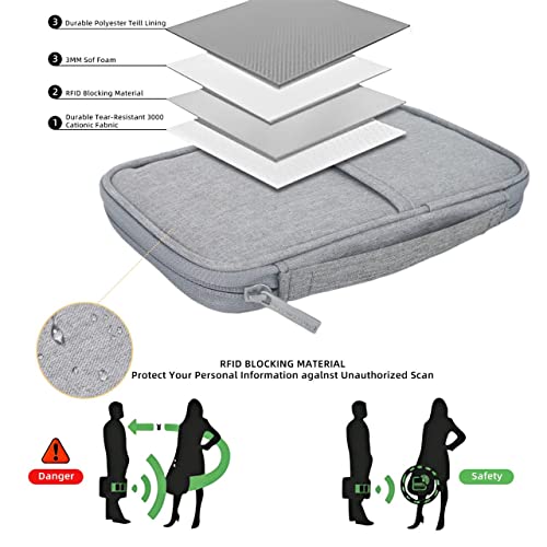 Ardanlingke Passport Wallets, Travel Wallet, Travel Document Organizer，Rfid Family Passport Holder, Portable Case For Boarding Pass, Id, Money, Tickets With Zipper (Gray) #TOP3