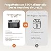 Friggitrice ad aria calda XXL 1800W, fornetto elettrico con ventilazione, forno elettrico per pizza 21 in 1 con timer, Dual Cook, friggitrice ad aria, grigliatura e cottura al forno