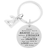 HUTIMY 21st Birthday Gift Keychain for Women 21 Year Old Happy Birthday for Her Male Happy 21st Birthday Keychain