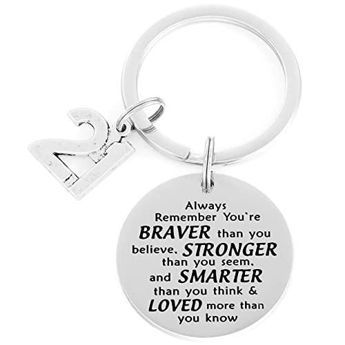 HUTIMY 21st Birthday Gift Keychain for Women 21 Year Old Happy Birthday for Her Male Happy 21st Birthday Keychain