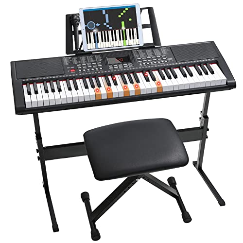 Best Keyboard For A Beginner Piano Player Expert Review The