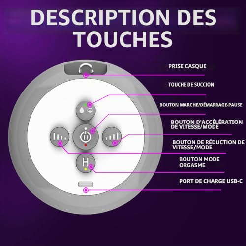 ZYLEDW Masturbateur à Aspiration télescopique entièrement Automatique avec Remplissage de lubrifiant en Un clic, Masturbateur électrique, 8 Modes d'aspiration (Style Ceinture) – vue 9