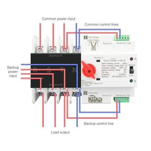 Sélecteur électrique 4P triphasé pour éviter les pannes de courant - 2
