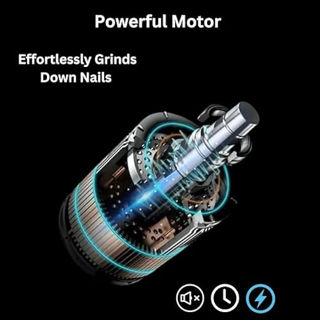 GajetNest Professional Pet Nail Grinder for Dogs and Cats, 2 Speeds LED Light USB Charging Low Vibration, Quiet, Cordless Ergonomic Long Lasting Battery, Safety Guard-3kCYGxbO