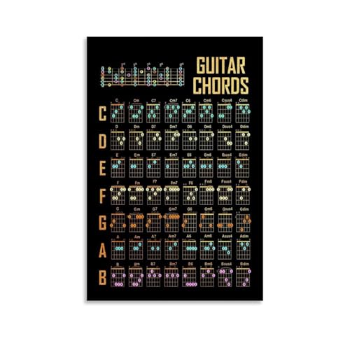 �M�^�[�R�[�h���|�X�^�[�C���e���A�f�U�C���̃|�X�^�[�A�Ƃ̑����̔��w�A�����̐V�����Ƃ̑��蕨16x24inch(40x60cm) Unframe-style