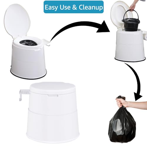 Portable-Travel-Toilet-Camp-Toilet-Portable-Load-Capacity-550lbsPortable-Toilet-for-AdultsPerfect-as-Camping-Toilet-Travel-Toilet-Car-Toilet-white