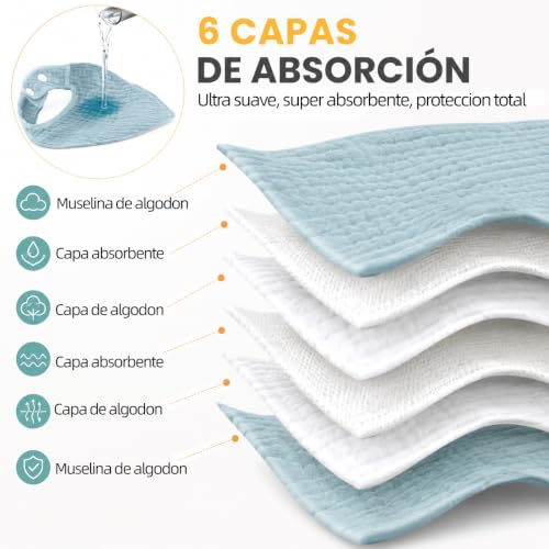 La mejor selección de Baberos para bebe , tabla con los diez mejores. 16 Imagen adicional