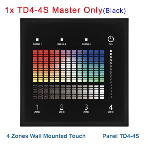 Controlador atenuador LED de 4 zonas con panel táctil 3