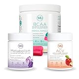 TRU Supplements Burning Bundle