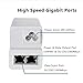 Gigabit PoE Injector 48V 15W, Single Port PoE Power Injector for IP Camera, Wireless Access Point, IP Phones, EN15GF
