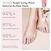 SAVILAND Gel Nail Kit for Toe: 18 Sizes All-In-1 Gel Nail X Kit with U V Light 216 Pcs Pink Toe Nail Press On with Solid Nail Glue VE & Castor Oil LED Nail Lamp Nail Drill Professional DIY Manicure
