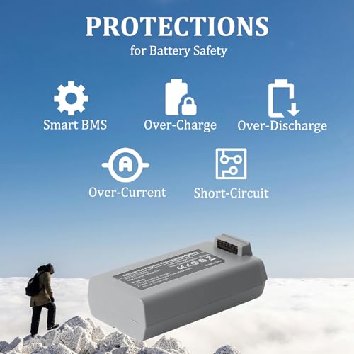 Image of 2 Pack Mini 2 Series Intelligent Flight Battery for DJI Mini 4K, Mini 2 SE, Mini 2, Mini SE with Extended Capacity 2400mAh-7.7V Max.31 Mins Flying for Drone Replacement