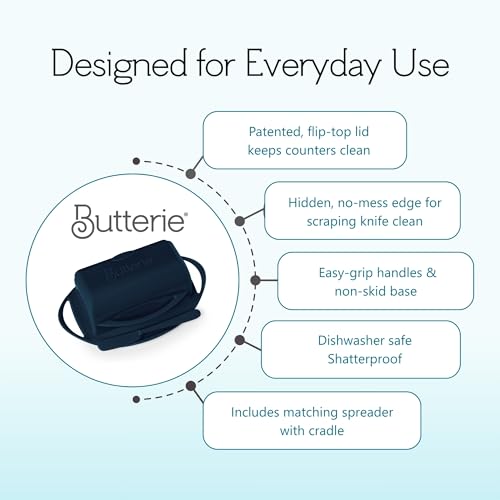 Image of Butterie Flip Top Butter Dish with Attached Lid & Matching Knife - Holds 2 Sticks, Fits Kerrygold /European Butter - BPA Free & Dishwasher Safe - Navy