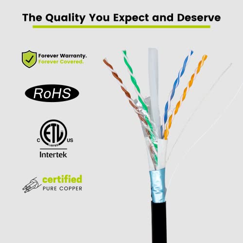 Image of trueCABLE Cat6A Direct Burial, Shielded FTP, 1000ft, Waterproof, Outdoor Rated CMX, Black, 23AWG Solid Bare Copper, 750MHz, PoE++ (4PPoE), ETL Listed, Bulk Ethernet Cable