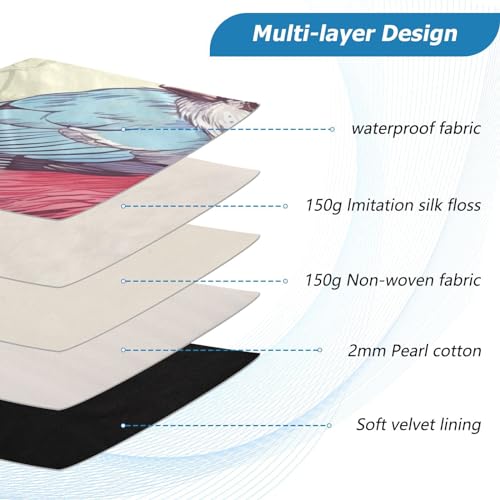Funda para portátil 13-14 pulgadas impermeable y resistente miniatura 4