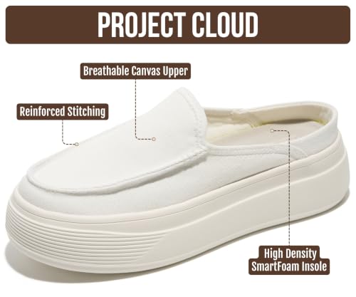 Image of Project Cloud Platform Loafers for Women - Womens Clogs & Mules Sneakers