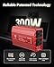 BESTEK Power Inverter DC 12V to AC 110V - 300W Car Plug Adapter Outlet with 4.8A Dual USB Fast Charging Port - Car Charger Cigarette Lighter Adapter for Phone, Laptop on Road Trip - Aluminum Housing