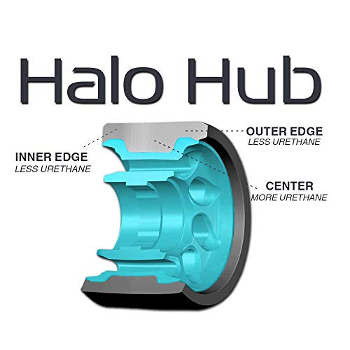 Radar Wheels - Halo - Roller Skate Wheels - 4 Pack Of 38Mm X 59Mm Wheels | Blue 95A #TOP2