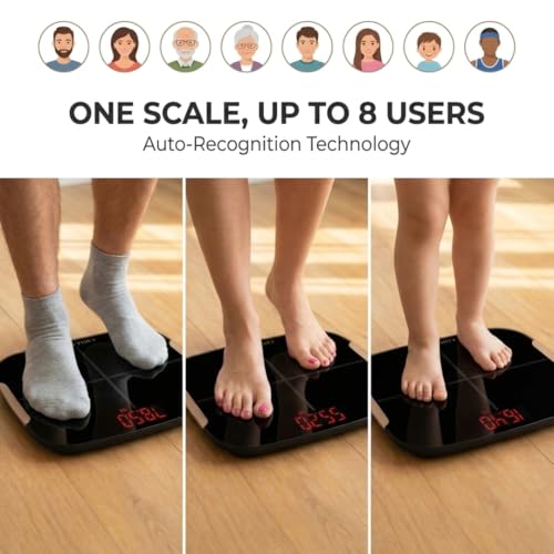 Weighing Machine for Body Weight | Smart Bluetooth BMI Weight Machine for Home with Body Fat Analyzer & 13 Body Metrics | Supports 8 Users, Strong ABS