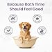 Project Sudz Gentle All Natural Dog Shampoo for Dry Coat for Sensitive Skin | Bar Shampoo for Dogs | Organic Dog Shampoo Sensitive Skin | Lavender (1)