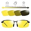 YIMI Photochromic Polarized Sunglasses for Men Wom... #1