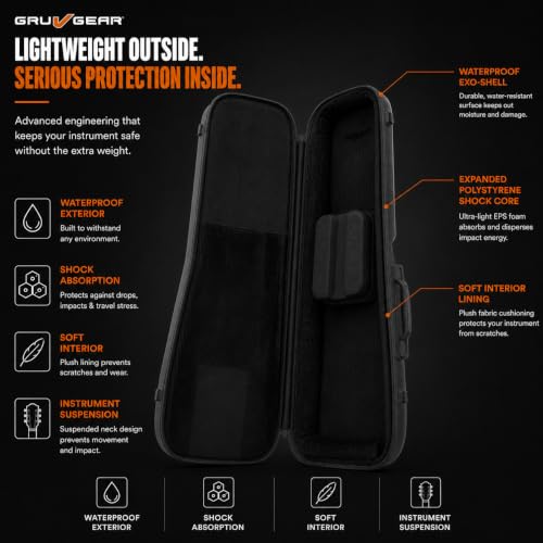Image of Gruv Gear Electric Guitar Case Soft, Patented Electric Guitar Gig Bag with Adjustable Backpack Straps, Easy Rolling Wheels, Travel Approved, Multiple Pockets for Guitar Accessories, Lightweight Case
