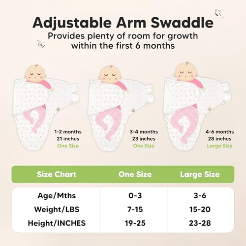 Image of KeaBabies 3-Pack Swaddles for Newborns, Girls, Boys with Hats - Organic Soft Baby Sleep Sacks, Breathable Baby Swaddle 3-6 Months Beanies Set, Premie Infant Sleep Sack 0-3 Months (Nibbles /Bruce)