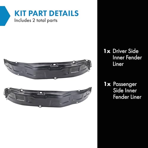 Image of TRQ Inner Fender Liner Set Compatible with 1998 Chevrolet Tracker 1989-1997 Geo 1989-1998 Suzuki Sidekick SZ1248102 SZ1249102