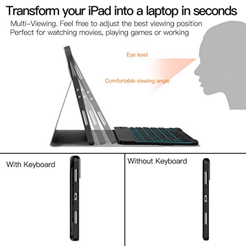 JUQITECH Backlit Keyboard Case for iPad 9th Generation (2021)/8th Gen (2020)/7th Gen(2019) 10.2inch, Smart Tablet Cover Case with Magnetically Detachable Wireless Keyboard for iPad 10.2 Pencil Holder - Image 7