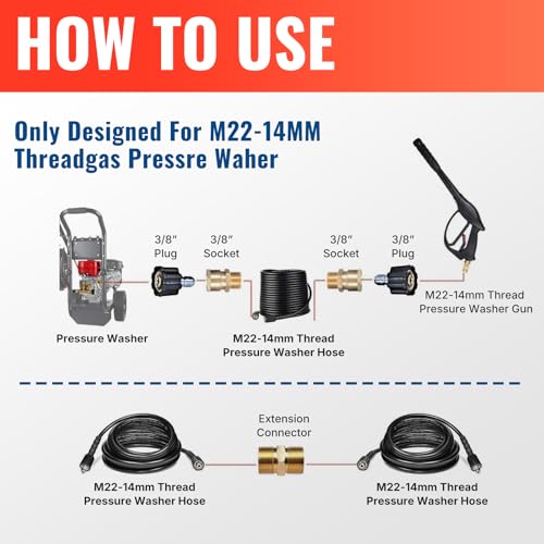 YAMATIC Pressure Washer Hose 25FT 1/4" M22 Kink Resistant Power Washer Hose Replacement for Ryobi, Troy Bilt, Greenworks, CRAFTSMAN Most Brand Power Washer with 3/8" Quick Connect Adapter, 3200 PSI