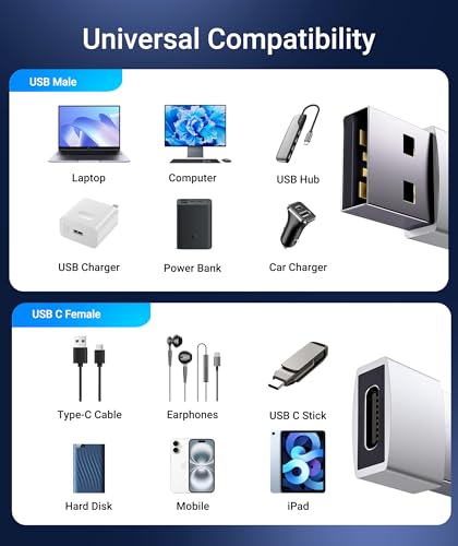 Image of Syntech USB C Female to USB A Male Adapter 3 Pack, Type C Charger Cable Power Adapter Compatible with iPad Air 7, iPhone 17 /16 /15 /14 Pro Max, Apple Watch Series 10 /9 /8, Samsung Galaxy S20 etc, Silver