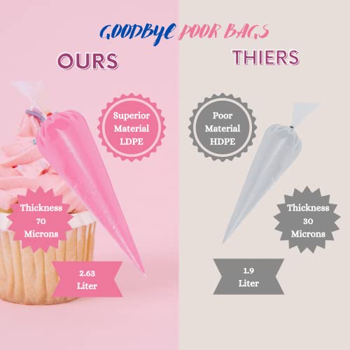 EXSTRY 100 Piping Bags Disposable - 12 inches Thick,Tear-Proof Icing Bags for Frosting, Dessert & Cake Decoration – Easy to Grip – Perfect for Professional & Novice Bakers - Clear