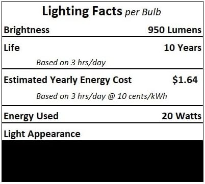 Replacement for Light Bulb/LAMP O-64251 by Technical Precision