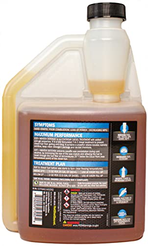 Hot Shot's Secret Edt+ Winter Defense - 16 Oz Squeeze, 7-In-1 Anti-Gel Fuel Booster – Winter Diesel Fuel Treatment - Boosts Cetane – Adds Lubricity - Protects Fuel System #TOP1