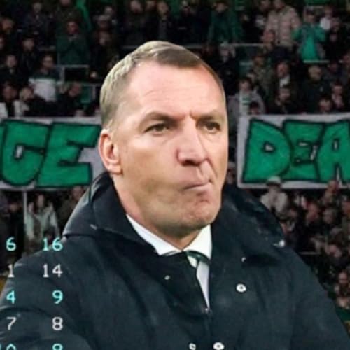 Are We Crap Or Improving Or Both? Podcast Por  arte de portada