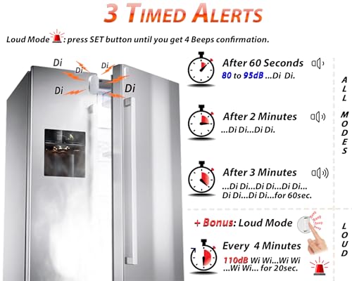 FRIDGGI - Freezer Door Alarm with 60 Second Delay, 2, 3, and 4 Minute Reminders, Refrigerator and Fridge Door Alarm or Chime, Low/Loud 80 to 110 dB – Compact Size. (White) — view 4