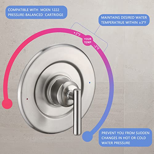 Replacement for Moen T2901BN Gibson Posi-Temp Valve Trim Kit, Brushed Nickel
