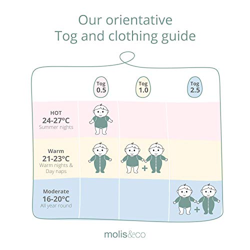 Molis & Co. Baby Sleeping Bag And Sack With Feet, 18-24 Months. 0.5 Tog Lightweight Baby Sleep Sack With Legs. Premium Muslin Wearable Blanket For Toddler, Zen Garden #TOP7