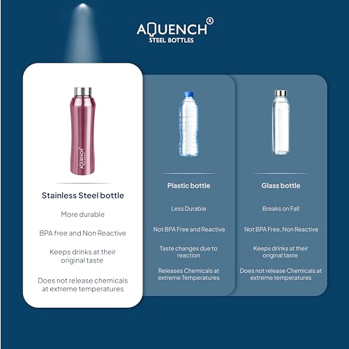 Image of Stainless Steel Water Bottle 1 Litre Bottles for Kids Girls Boys School Adults Office Gym(Pink Colour, Steel Cap, Set of 1, 1000 Ml)