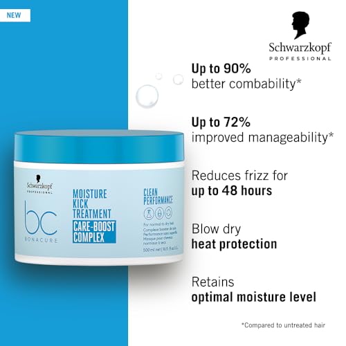 Image of Schwarzkopf Professional Bonacure Moisture Kick Treatment with Glycerol 500ml (Pack of 2)