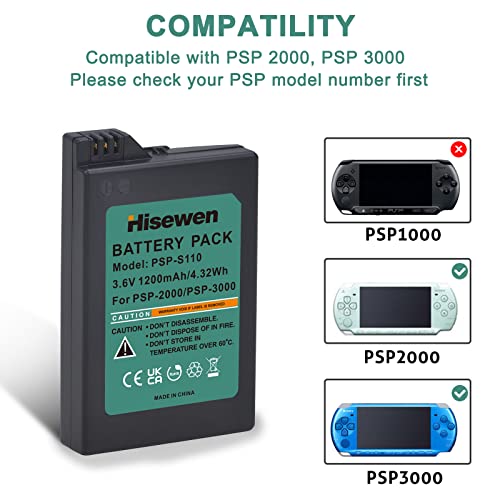 Hisewen 1200Mah 3.6V Lithium Ion Battery For Sony Psp 3000 / Psp Slim 2000 Psp-S110 Console, Psp-2001, Psp-3000, Psp-3001, Psp-3002, Psp-3004, Psp Slim Console #TOP2