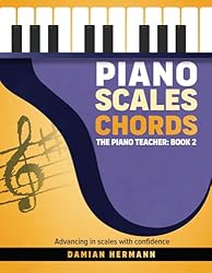 How To Play Piano Chords For Beginners 6 41KH13r7RTL. SL250